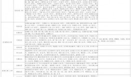 影豹爆料视频大全最新版,揭秘性能与设计亮点